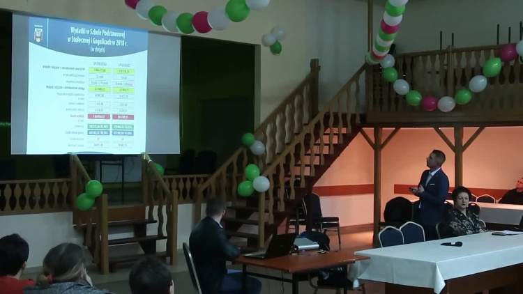 goralice_wydatki_na_sp_stoleczna_i_gogolice.mp4